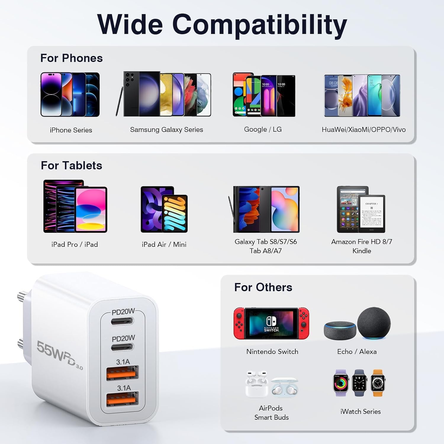 Adaptador de Enchufe de Viaje Europeo USB C